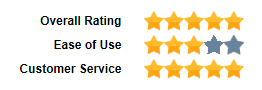 5 3 5 Star Rating
